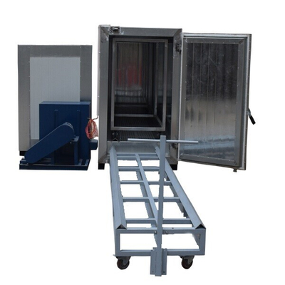 Commercial Powder Coating Oven, Gas/LPG Powder Cure Oven - Buy