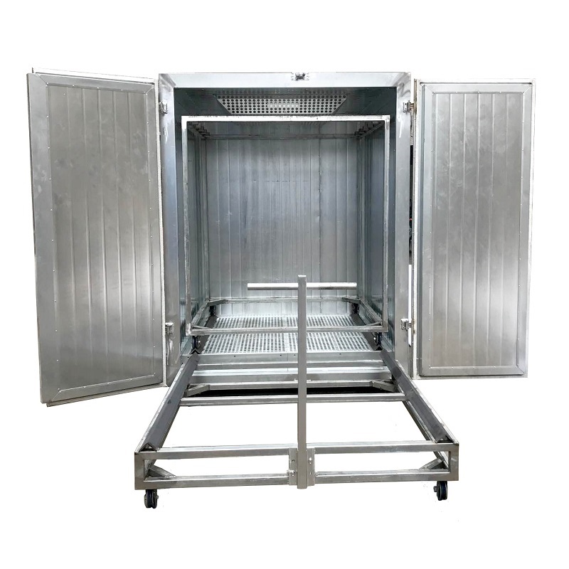 Sandblasting and Powder Coating Machine Package
