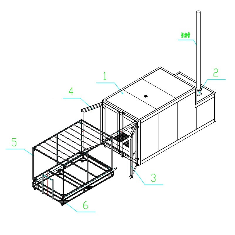 Batch Powder Coating Gas Oven Buy Powder Coating Gas Oven, Batch Powder Coating Oven