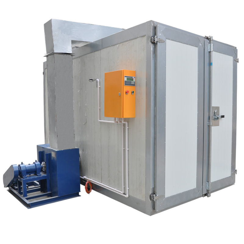 Powder Coating Curing Furnace for Sale